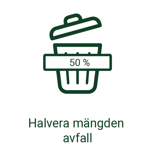 hållbarhet mål